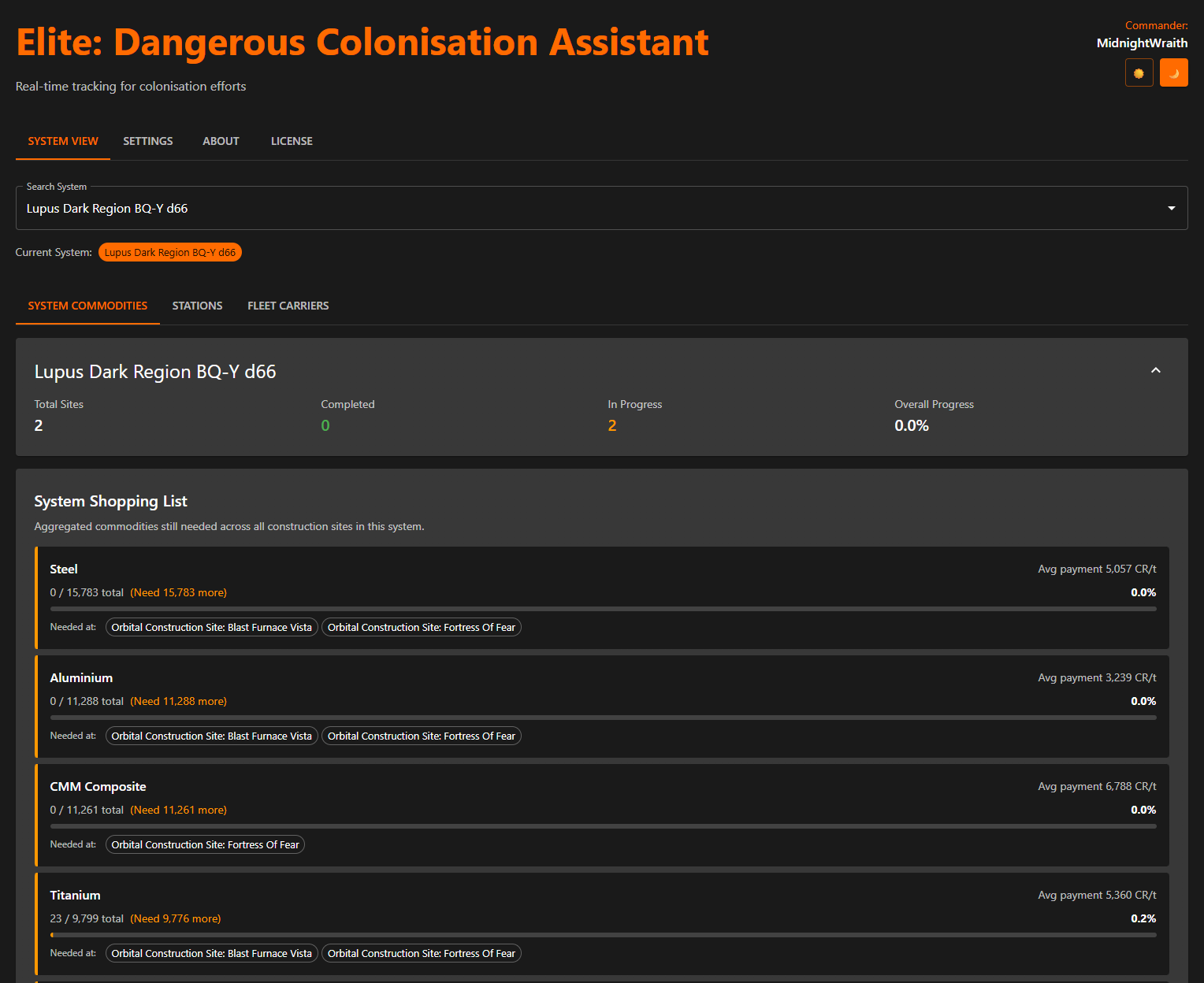 EDColonisation Assistant